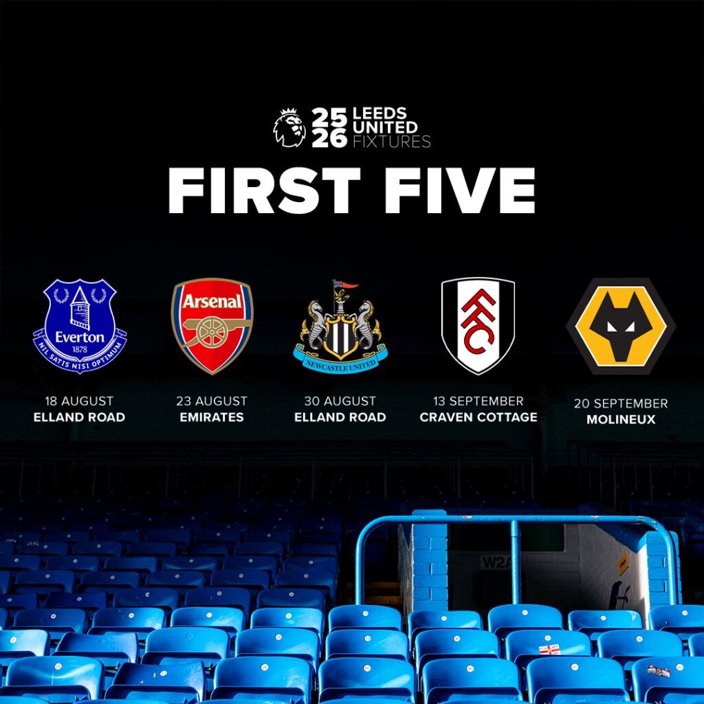 Leeds United's first five fixtures following their return to the Premier League